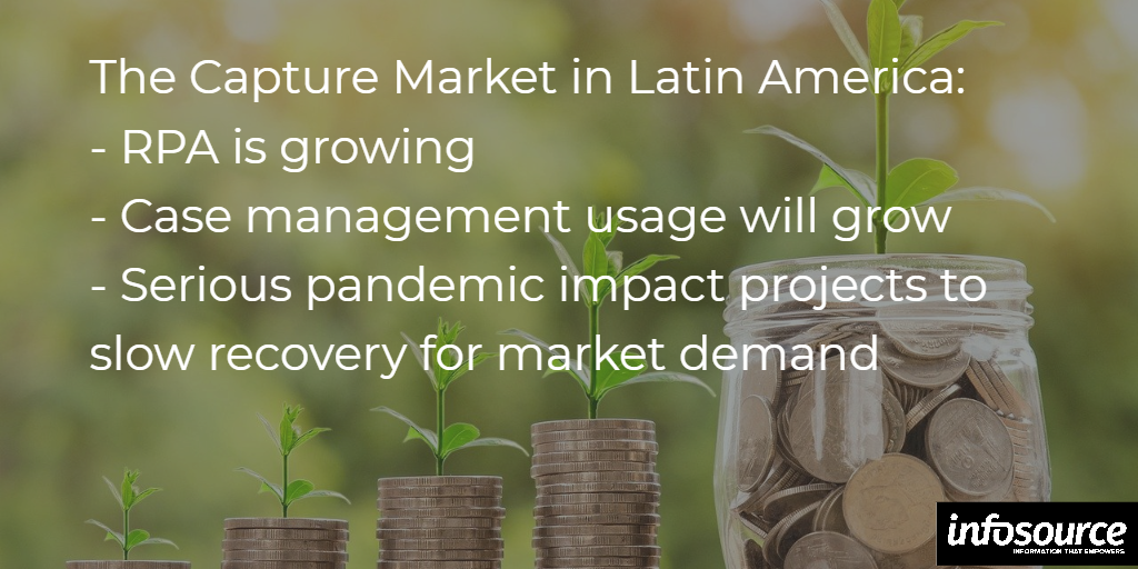 Capture market overview for Latin America